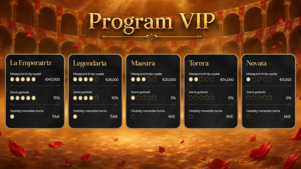Program VIP w Casina